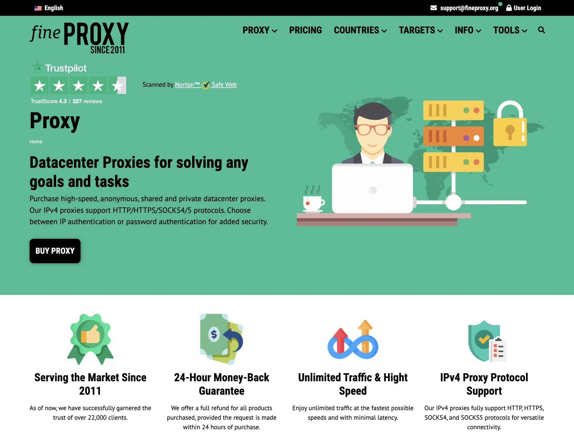 Fineproxy.org